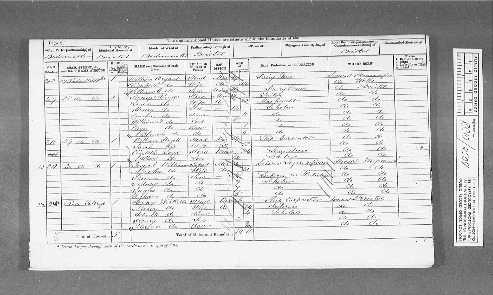 An example page from the 1871 census of England and Wales, with handwritten names and occupations